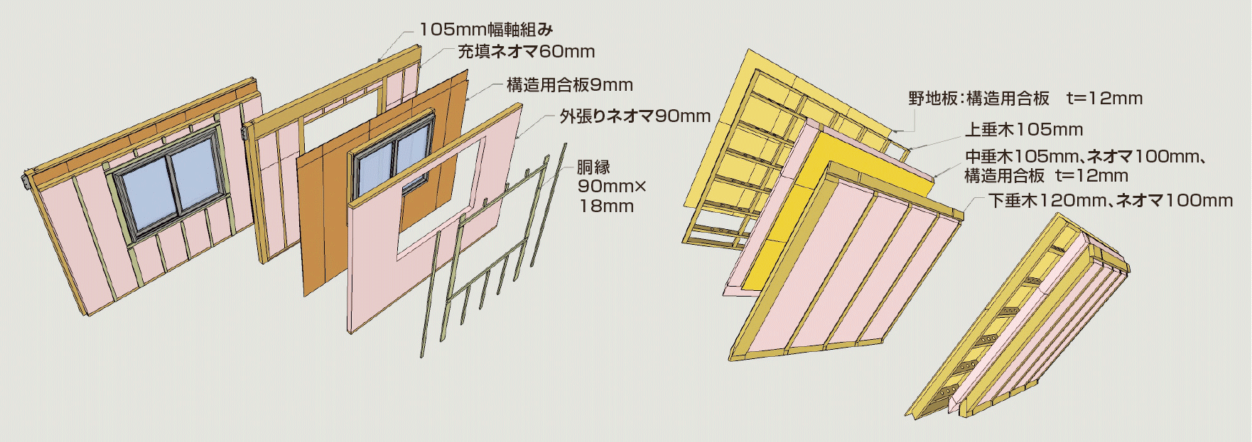 メッツパネル